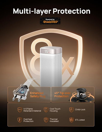 DREO Space Heaters for Indoor Use, 1500W Fast Heating Portable Heaters - Image 3