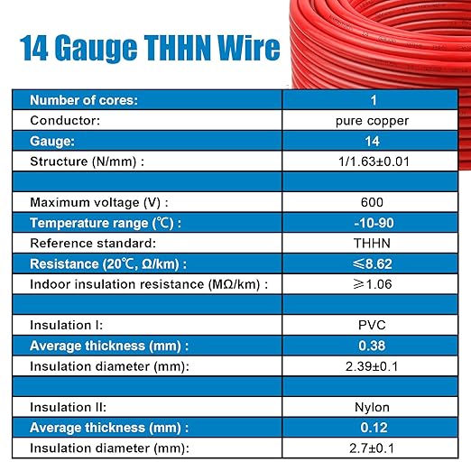 THHN Wire 14 Gauge 100 FT OFC Electrical Wire, 14 AWG Solid Copper Wire Rated - Image 5