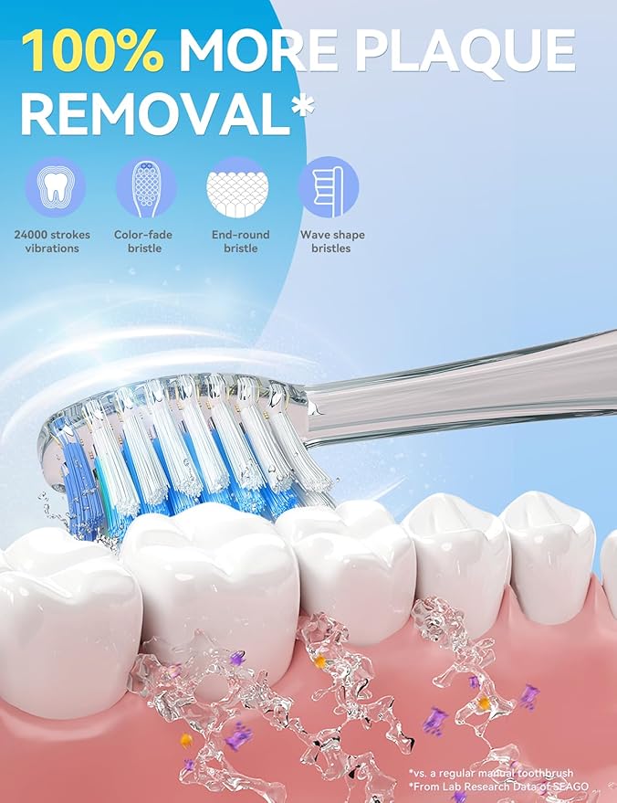 SEAGO Kids Electric Toothbrush - Image 3
