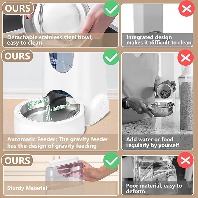 Automatic Cat Feeder and Water Dispenser - Image 4