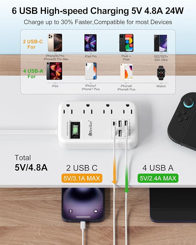 Beeiker 6 USB Surge Protector Power Strip- 10 Ft Extension Cord - Image 2