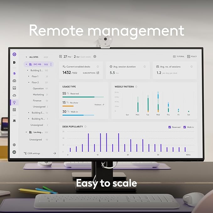 Logitech MeetUp 2 All-in-One USB Conference Room Camera, Compact Video Bar - Image 4