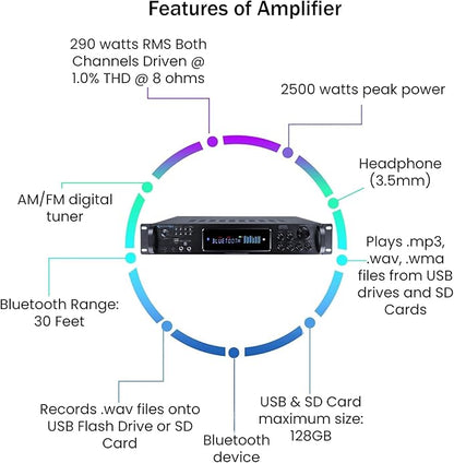 Home Stereo System Kit – 7.2 Channel 2500 W Bluetooth Amplifier w/ 4 Qty of 8” - Image 3