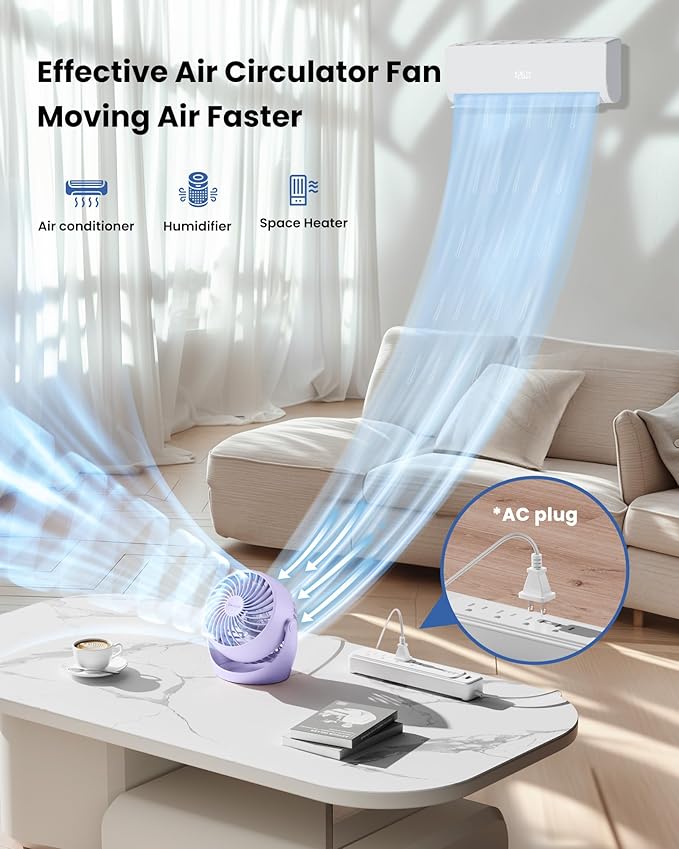 Gaiatop Desk Fan, 5-Inch Portable Electric Table Desktop Air Circulator Fans - Image 2