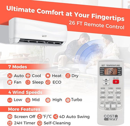COSTWAY 12000BTU Mini Split Air Conditioner& Heater, 20 SEER2 115V Wall-Mounted - Image 6
