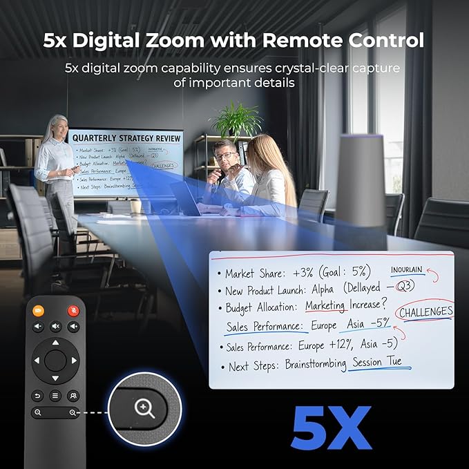 NEARITY 120 Max 4K Video Conference Camera - Image 4