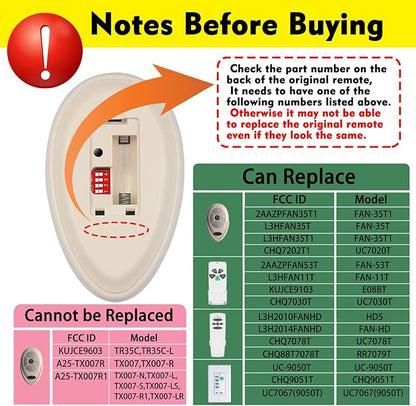 35T Ceiling Fan Remote Control Replacement - Image 3
