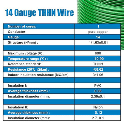 THHN Wire 14 Gauge 200 FT OFC Electrical Wire, 14 AWG Solid Copper Wire Rated - Image 5