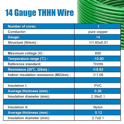 THHN Wire 14 Gauge 25 FT OFC Electrical Wire, 14 AWG Solid Copper Wire Rated up - Image 5