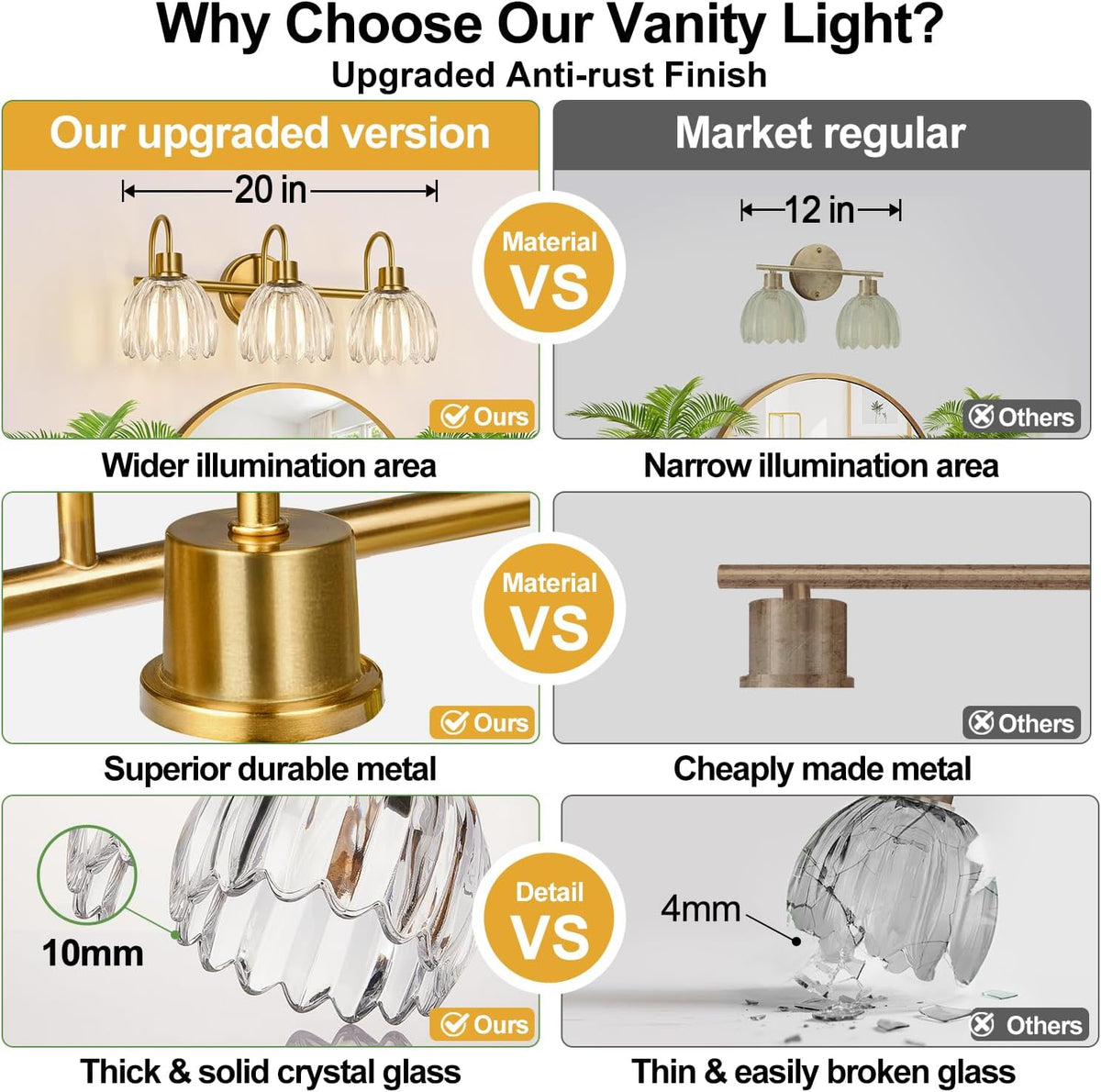 3-Light Bathroom Light Fixtures, 20" Brushed Gold Vanity Lights for Bath...