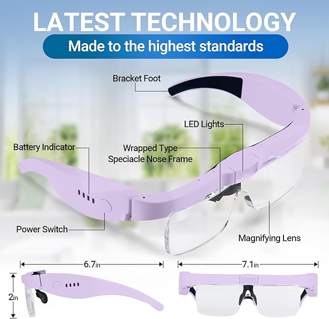 YOCTOSUN Headset Magnifier Glass - Image 2