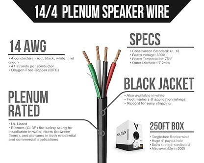 Voltive 14/4 Speaker Wire, Plenum CL3P, 250ft - Image 2
