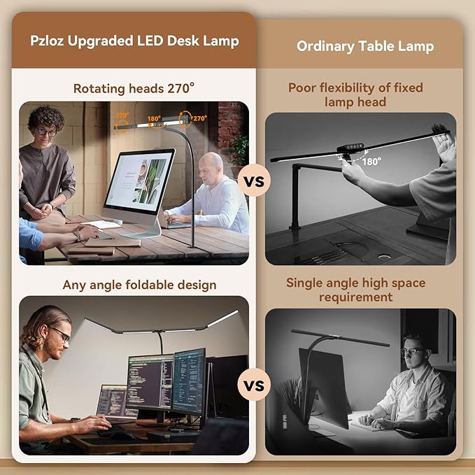 Pzloz Led Desk Lamps for Home Office - Image 4