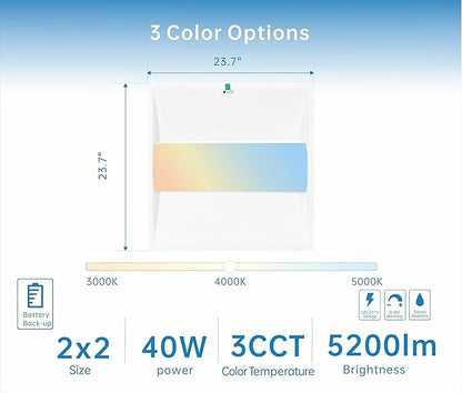 2x2 FT Center Basket LED Troffer Panel Light - Image 4