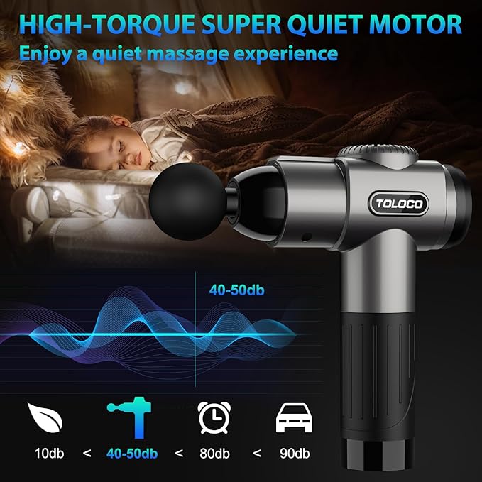 TOLOCO Massage Gun, Deep Tissue Back Massage - Image 3