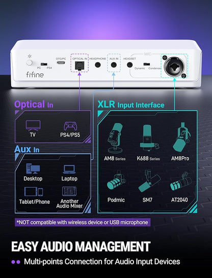 FIFINE Audio Mixer for Gaming - Image 4