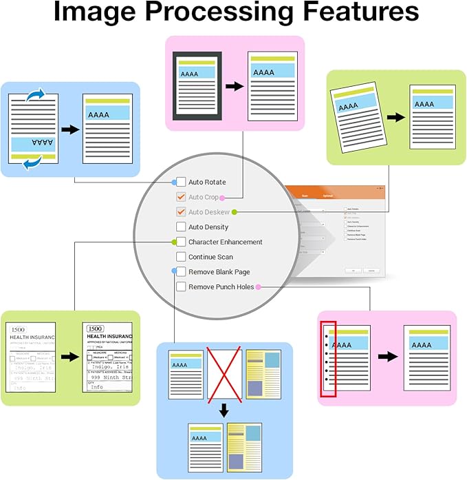 Plustek PS186 Desktop Document Scanner, - Image 7