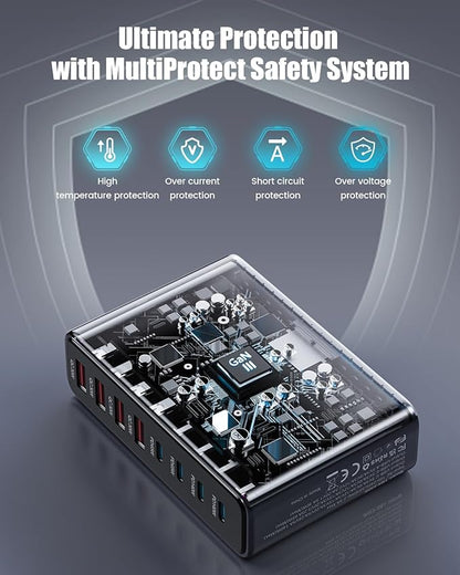 530W USB C Charger Block, 8-Port USB C Charging Station GaN IV Travel - Image 7