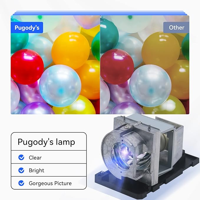 Pugody BL-FU260B NP34LP 1026952 SP.72701GC01 Replacement Projector Lamp Bulb - Image 3