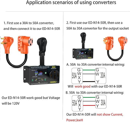 50 Amp RV Surge Protector with kWh Energy Monitor - Image 5