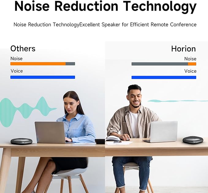 HORION Conference Speaker with Microphone, Wireless Bluetooth Speakerphone - Image 2