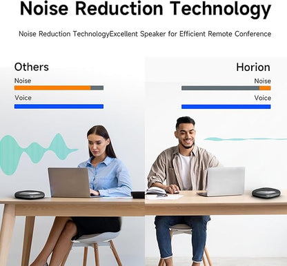 HORION Conference Speaker with Microphone, Wireless Bluetooth Speakerphone - Image 2