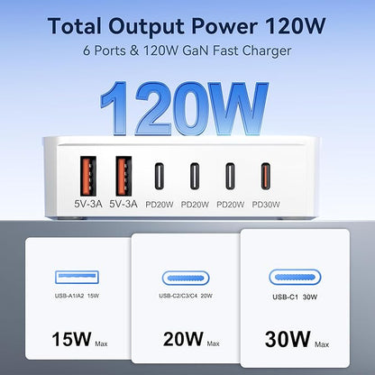 USB C Charger Block, 120W GaN 6-Port Charging Station, 30W Fixed PD Port Type C - Image 2