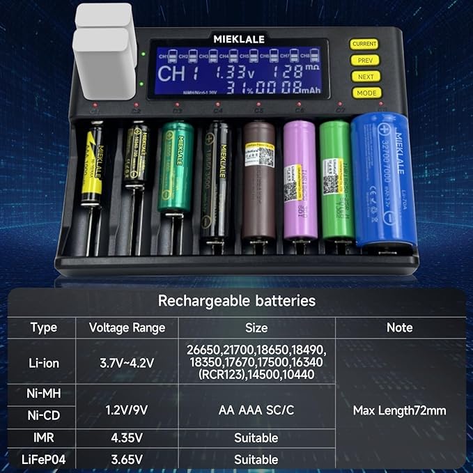 18650 Battery Charger, MIEKLALE 8+2 Bays Smart Universal Battery Charger - Image 2