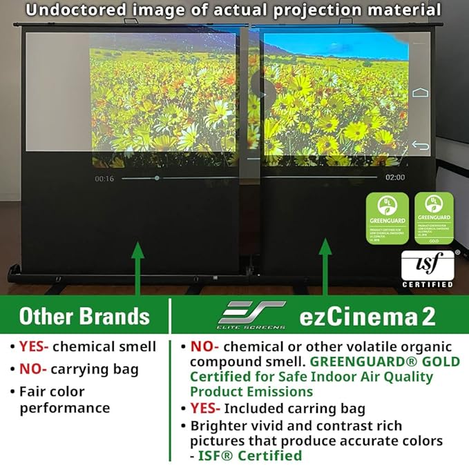 Elite Screens ezCinema 2 Projector Screen, 105-inch 4:3 Portable Manual Floor - Image 4