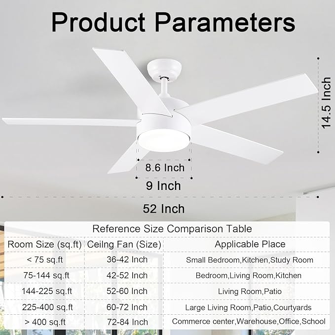 POCHFAN 52 inch White Ceiling Fans - Image 4