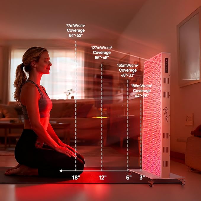 Red Light Therapy Panel for Body, 7 Wavelengths, 2900 W Near‑Infrared Light - Image 6