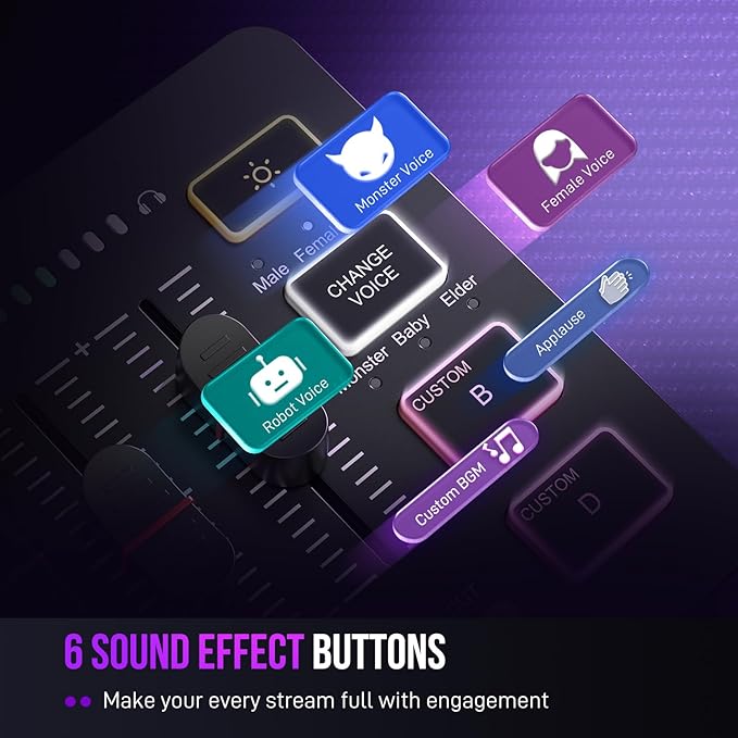 FIFINE Gaming Audio Mixer, Streaming RGB PC Mixer - Image 5