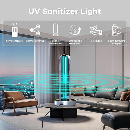 UV Light Sanitizer, Ultraviolet Lamp - Image 2