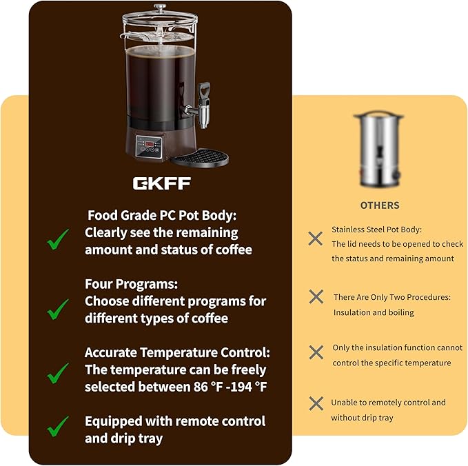 Coffee Urn Commercial Coffee Maker, 26 L 170 Cups, Transparent Electric - Image 5