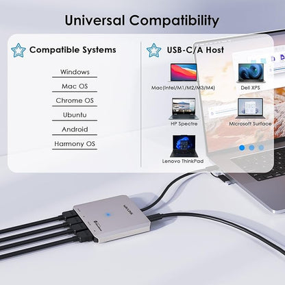 WAVLINK 4-Port HDMI Splitter, USB C to Quad Monitor 4K Adapter, Universal USB A - Image 4