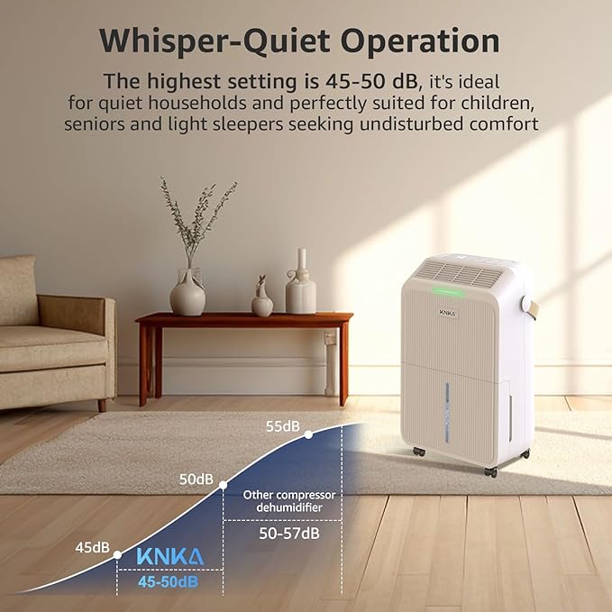KNKA 2500 Sq.Ft Dehumidifiers for Home - Image 4