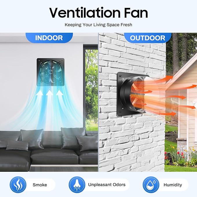 18 inch Portable Exhaust Fan, 300W Wall Mounted Vent Fans Ventilating Fan - Image 5