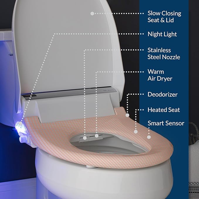 Bio Bidet BB2000 Electric Bidet Toilet Seat, Warm Water - Image 5