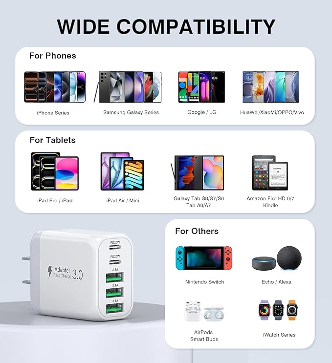 USB C Wall Charger Block, Samsung Galaxy - Image 5