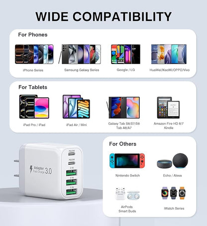 USB C Wall Charger Block, Samsung Galaxy - Image 5