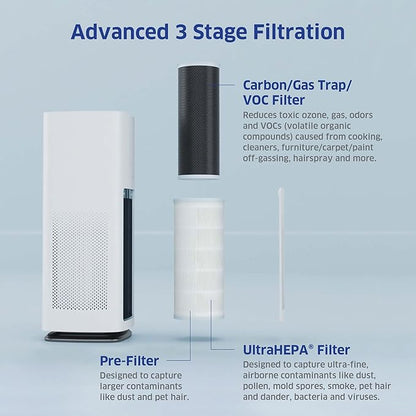 AIRDOCTOR AD1000 HEPA Air Purifier | Perfect - Image 5