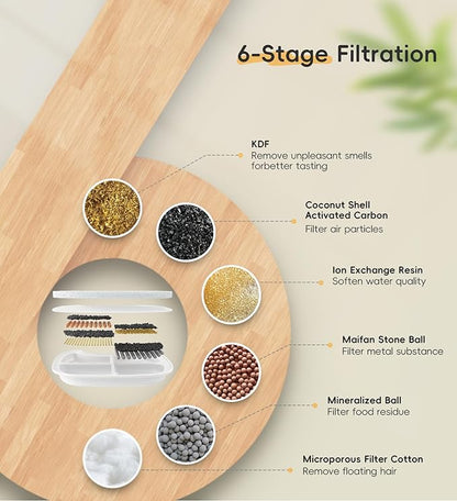 4 Pack Filters Replacement Filter - Image 3