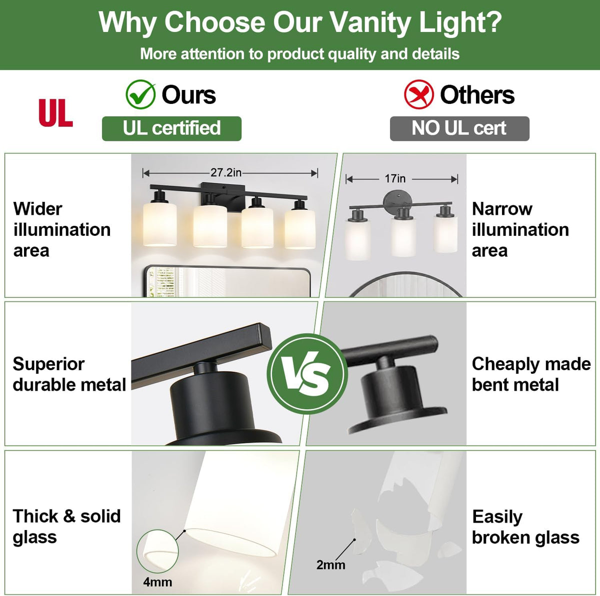 MOKATNG 4-Light Bathroom Light Fixtures, Vanity Light with Milky White Shades...