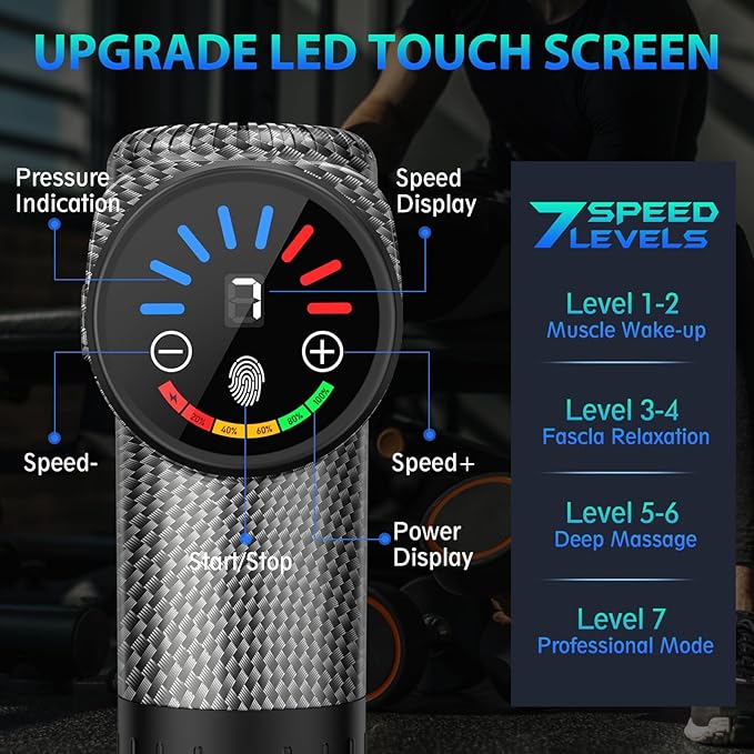 TOLOCO Massage Gun, Deep Tissue Back Massage - Image 2