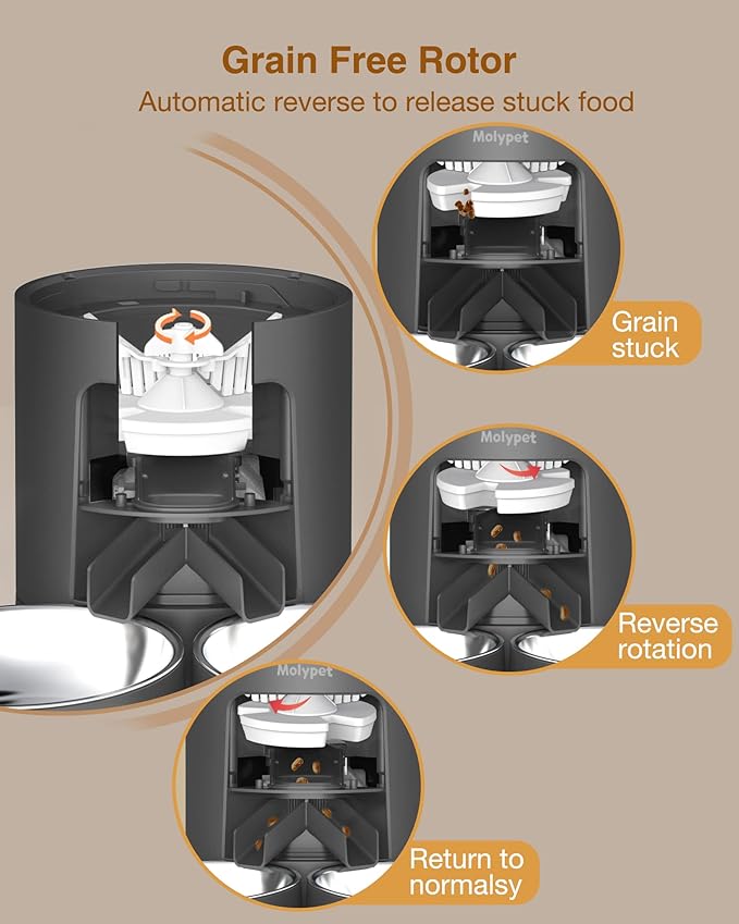 Automatic Cat Feeders for 2 Cats - 6L Food Dispenser - Image 5