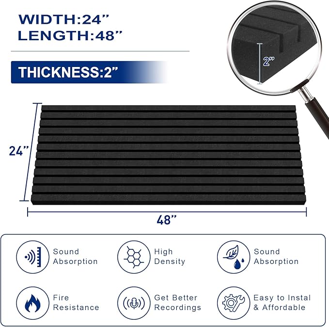 2 Pack Acoustic Foam Panels, Sound Absorbing Panels, Sound Insulation - Image 2