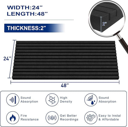 2 Pack Acoustic Foam Panels, Sound Absorbing Panels, Sound Insulation - Image 2