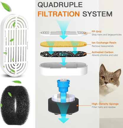 Cat Water Fountain Filters for 108/3.2L& 4L/134oz Stainless Steel Pet Water - Image 3