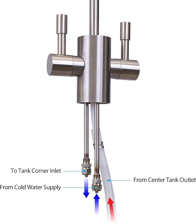 Ready Hot Compact Instant Hot Water Dispenser, Stainless Steel Tank, Wall - Image 6