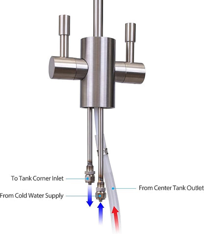 Ready Hot Compact Instant Hot Water Dispenser, Stainless Steel Tank, Wall - Image 6